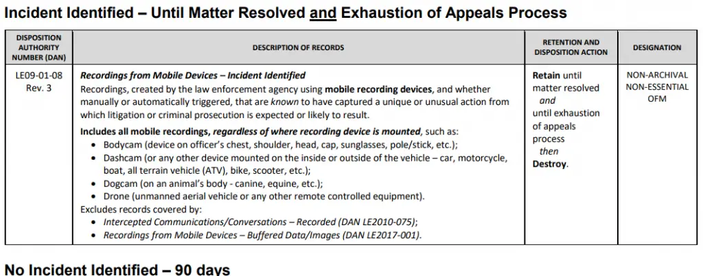 Washington Police Incident Records