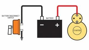 car battery switch