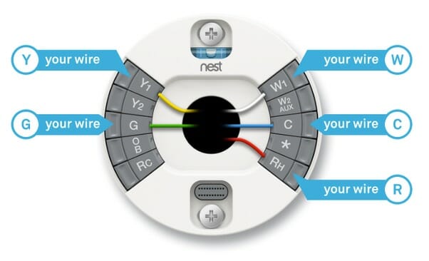 thermostat google nest