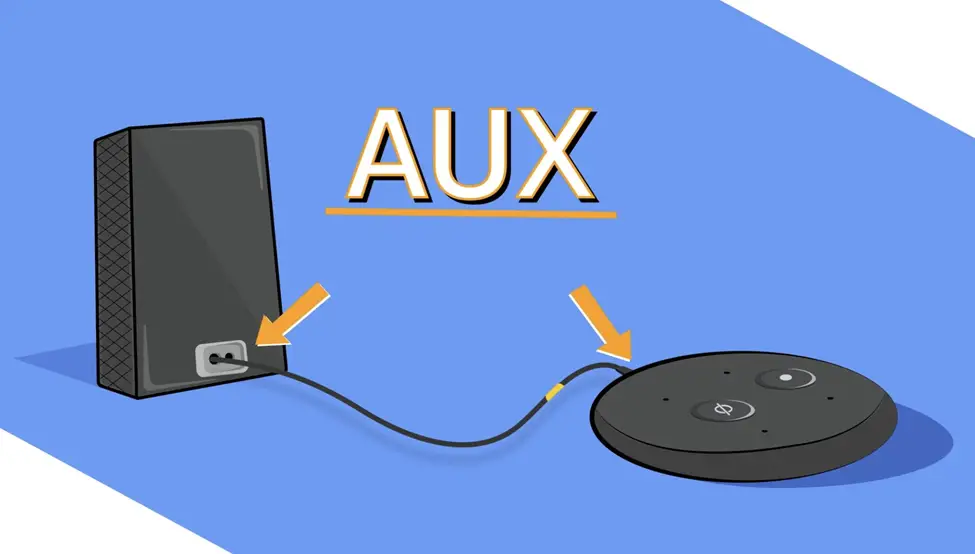 aux connected to alexa icons
