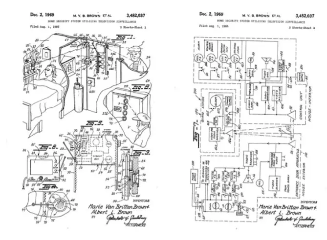 diagram for surveillance camera in an establishment during the 1900s