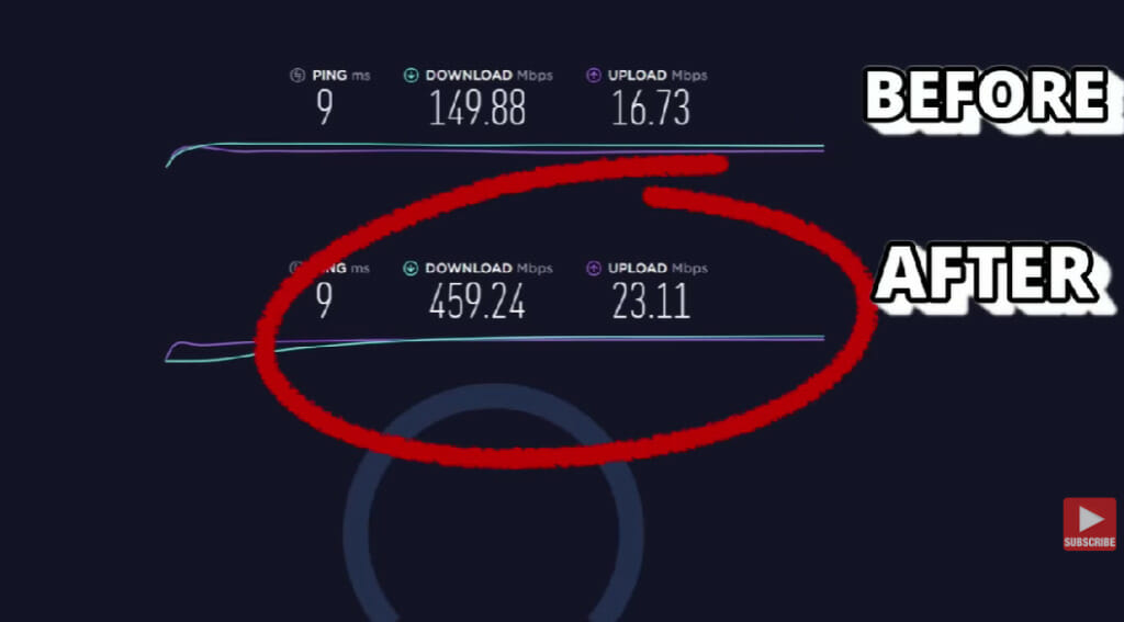 internet speed before and after