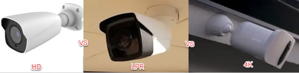 different resolution of a cctv camera